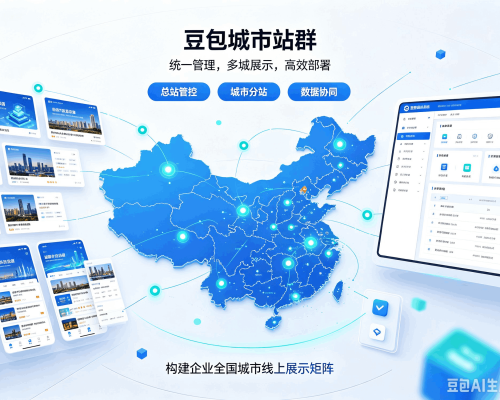 桑珠孜豆包城市站群